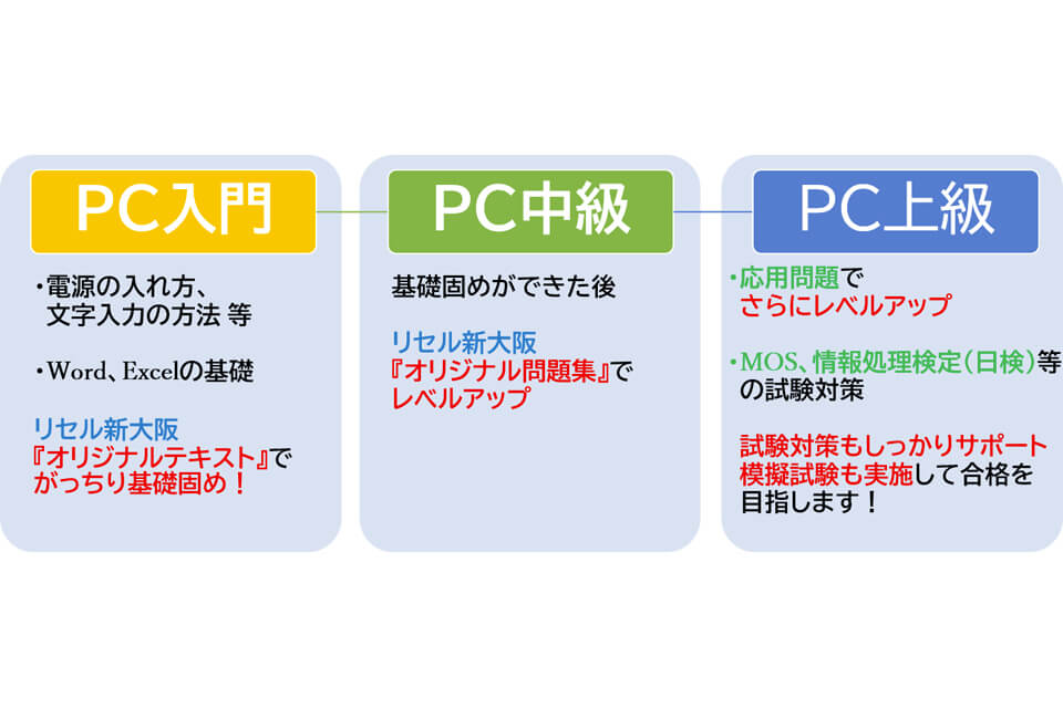 イベント・セミナーも