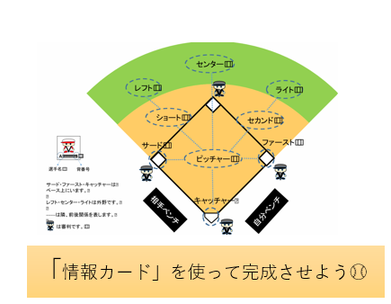 「情報カード」を使って完成させよう⚾🧢