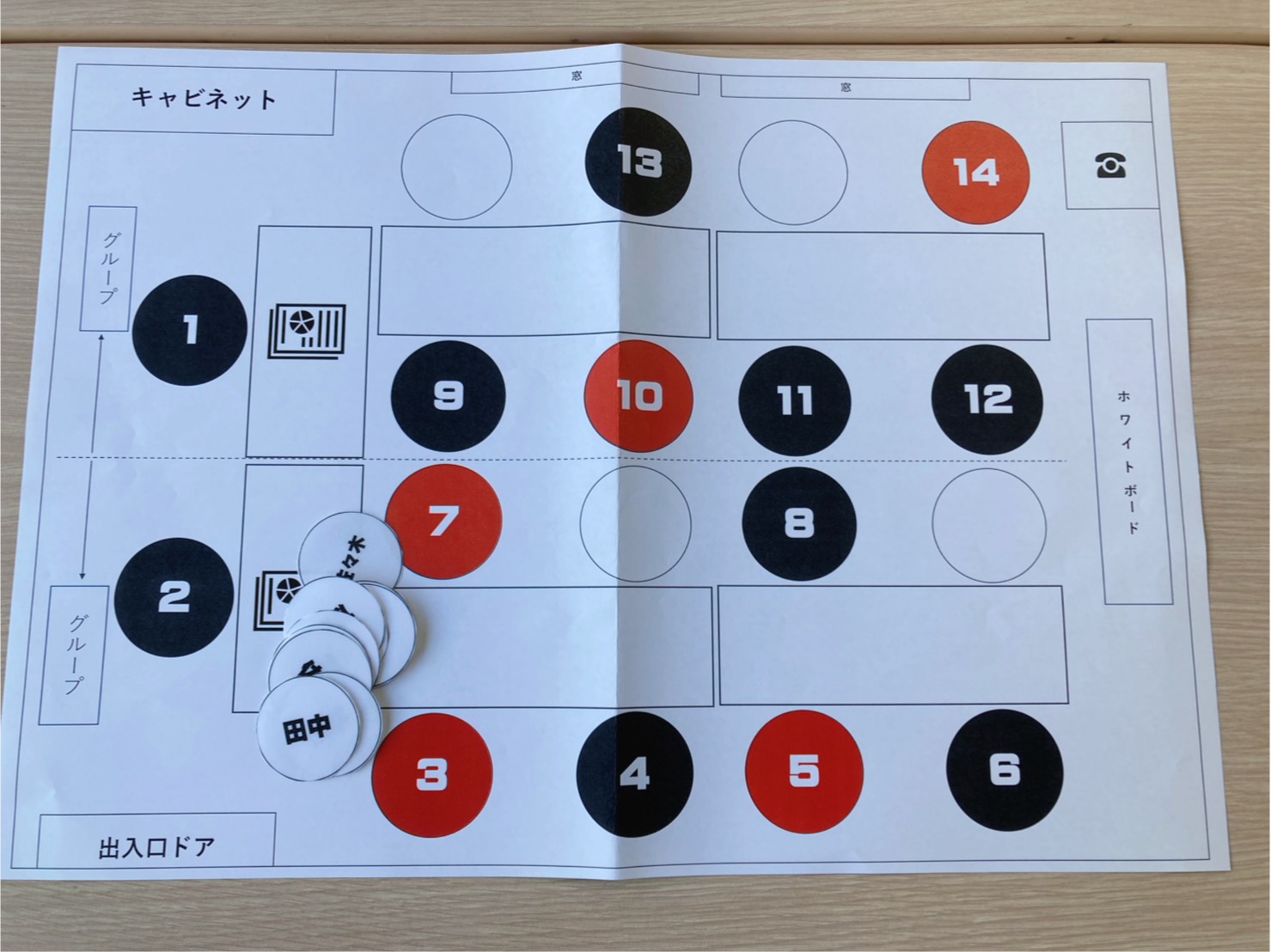 作業プログラム 情報整理