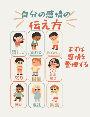 感情の伝え方🌟SST🌟伝え方を練習