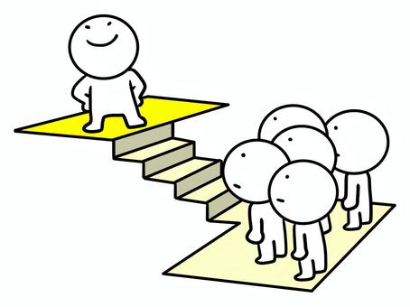 就職が早い人の共通点