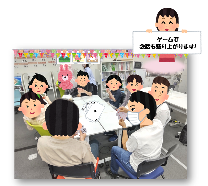 ゲームの時間に見えてきた変化